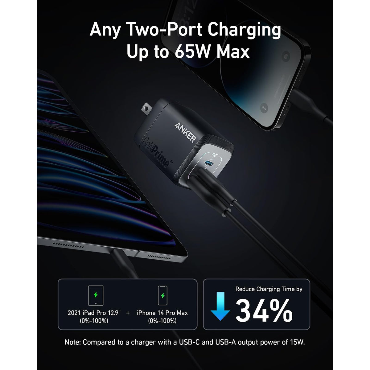 Anker Bloque de cargador USB, cargador de pared GaN de 67 W, carga rápida - vista 3