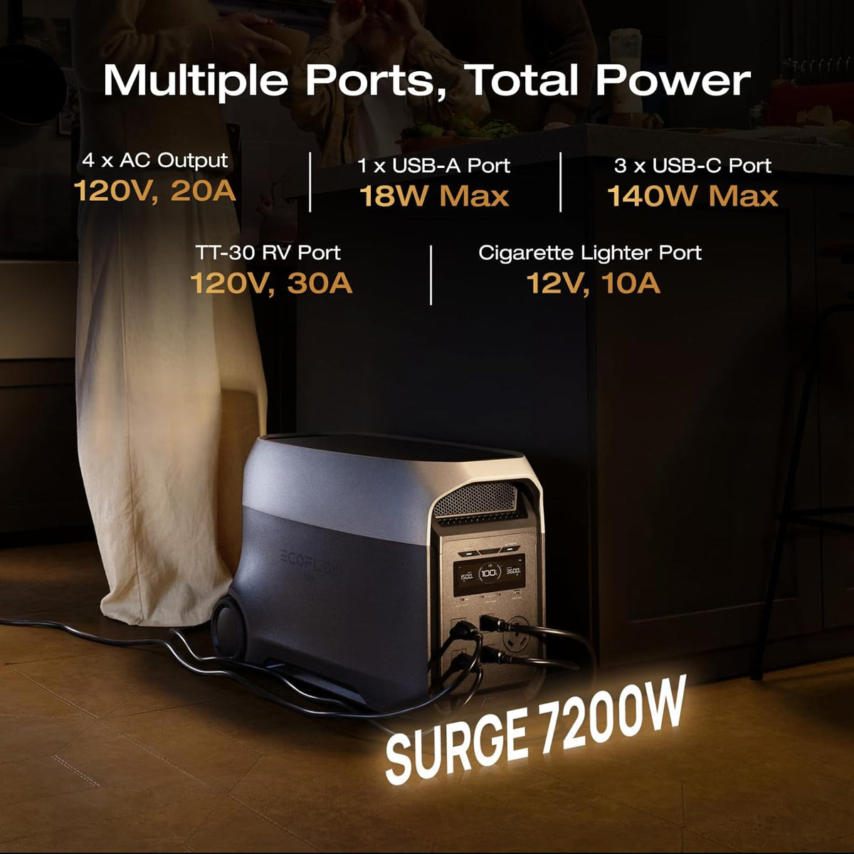 Estacion-de-Energia-Portatil-EcoFlow-DELTA-3-Ultra-3072-Wh-3600-W-con-Smart-Home-Panel-detalle2