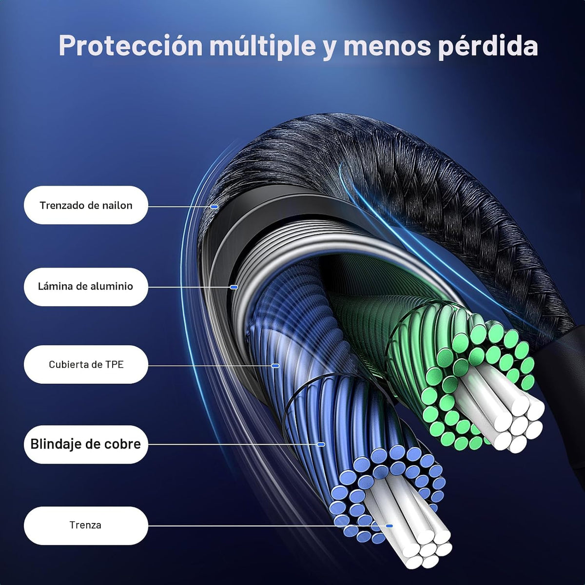 Cable-Adaptador-de-Audio-USB-C-a-Aux-3-5-mm-UGREEN-5