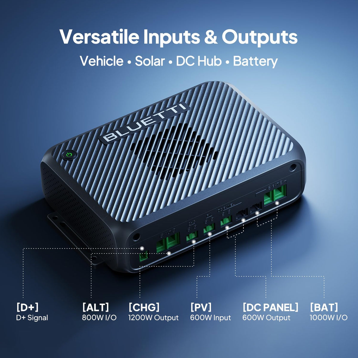 Estación de Energía Portátil BLUETTI Apex 300, 2764.8 Wh, 1200 W + Cargador de Alternador 2