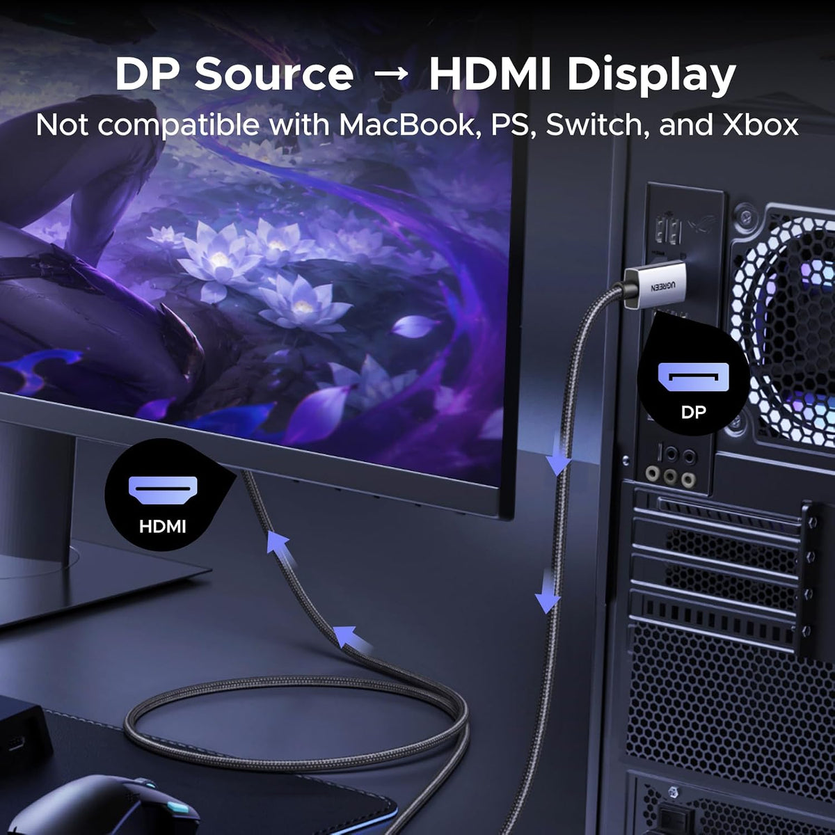 Cable-DisplayPort-a-HDMI-UGREEN-Activo-8K-60Hz-Unidireccional-5