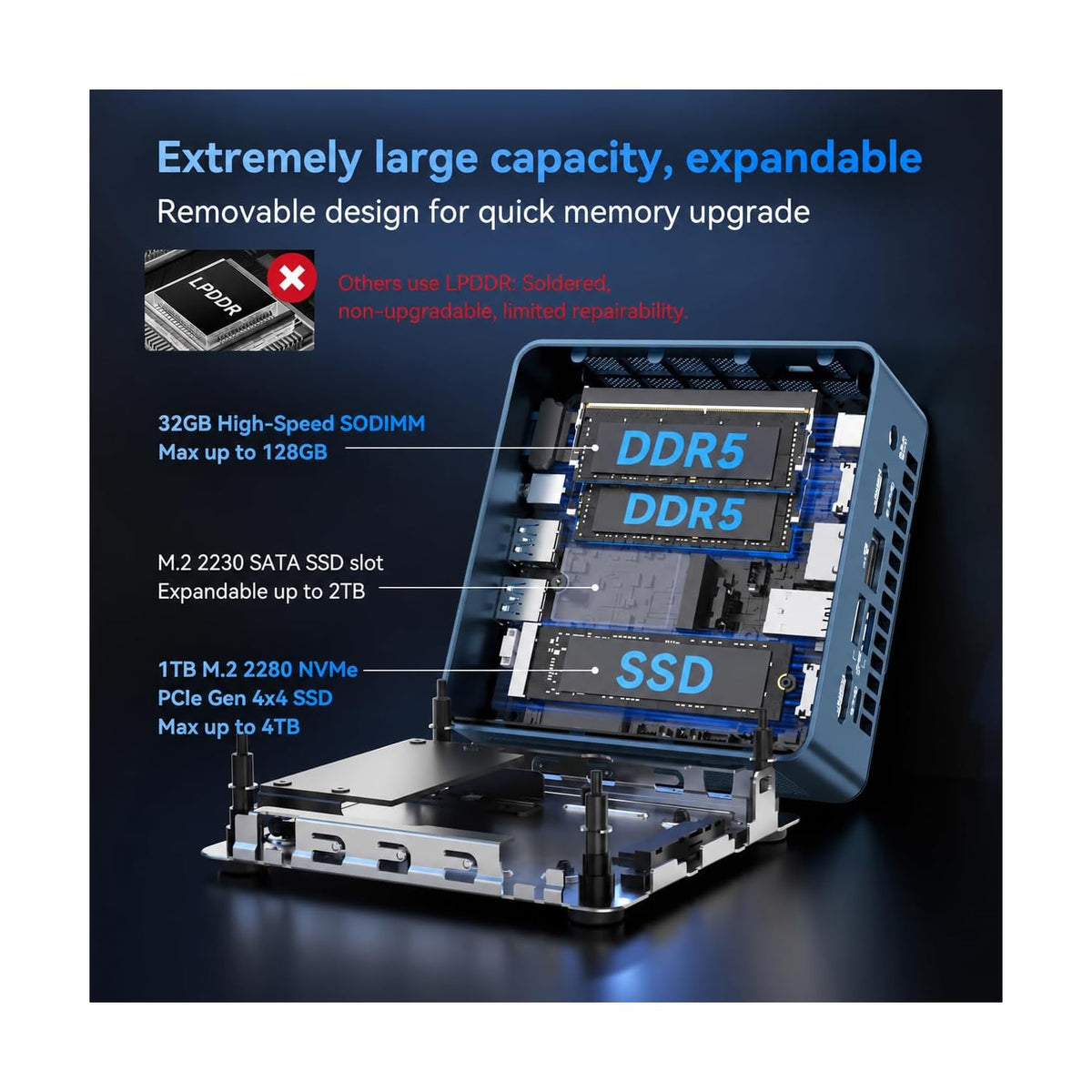 Mini-PC-GEEKOM-IT13-32-GB-RAM-1-TB-SSD-con-Intel-Core-Ultra-7-356H-detalle