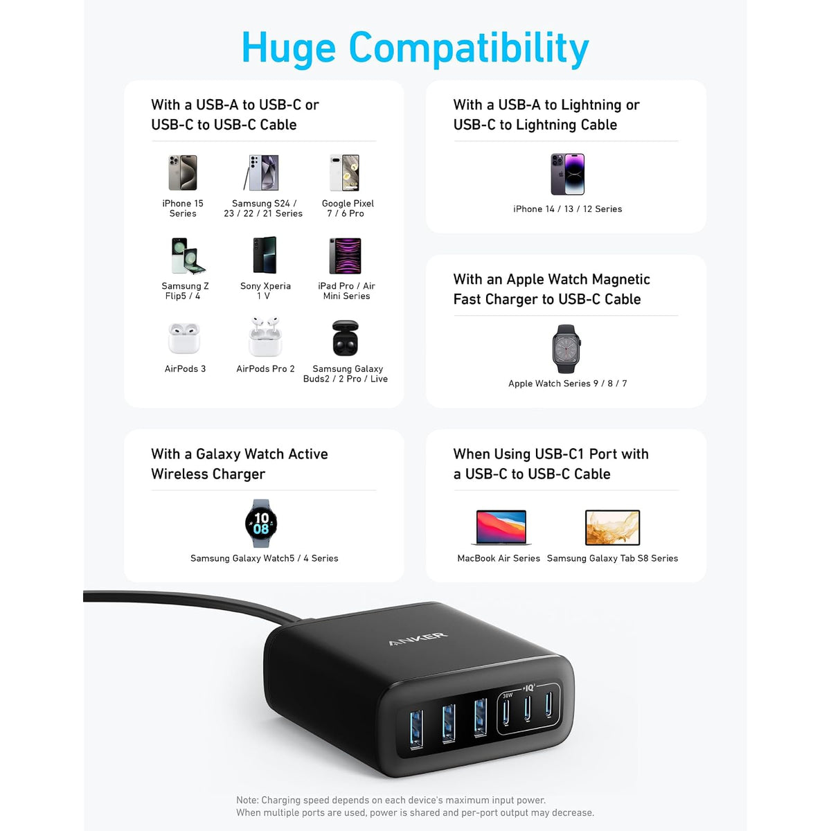 Anker de escritorio, cargador USB C de carga rápida con 112 W - vista 6