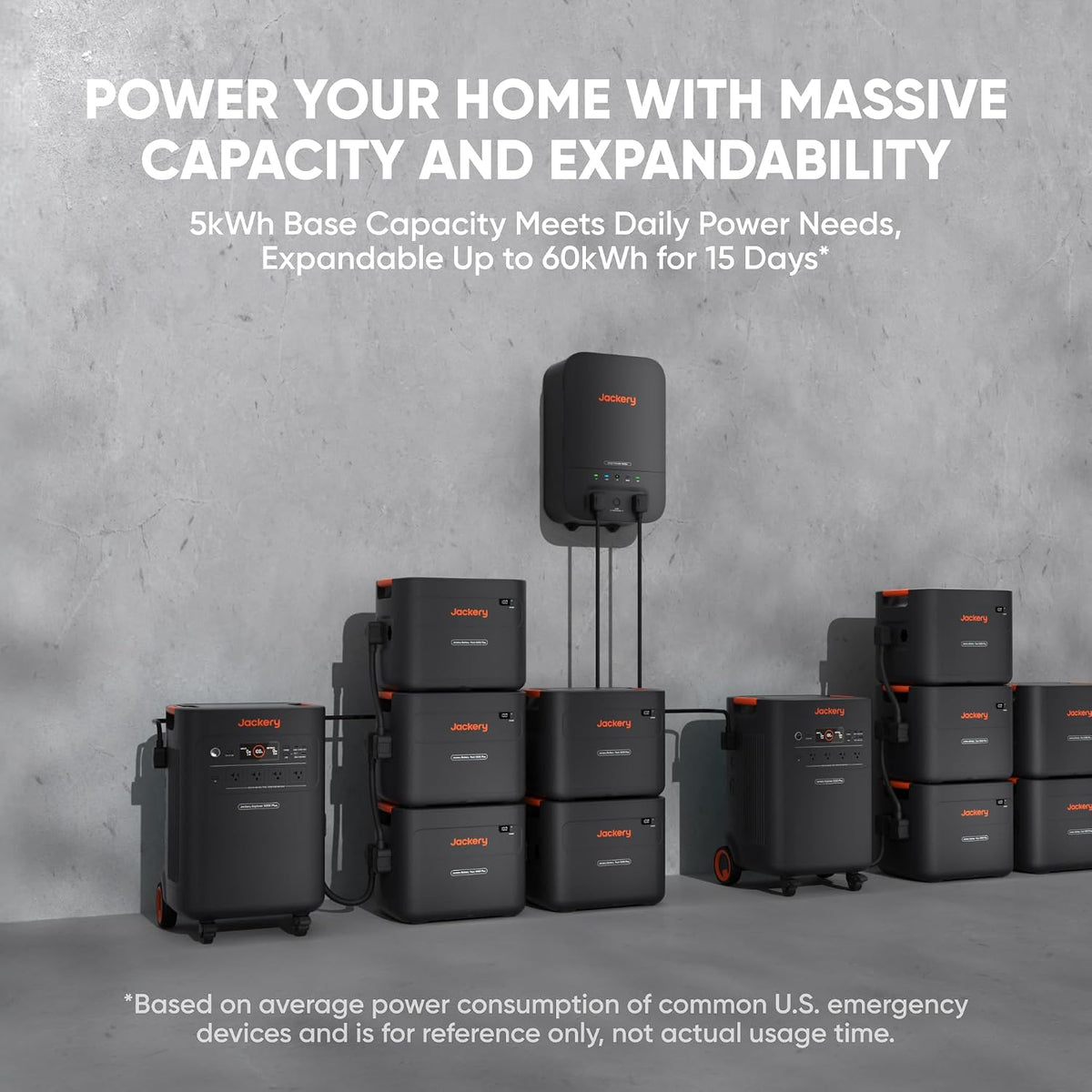 Estacion-de-Energia-Portatil-Jackery-5000-Plus-5040-Wh-7200-W-Negro-ejemplo
