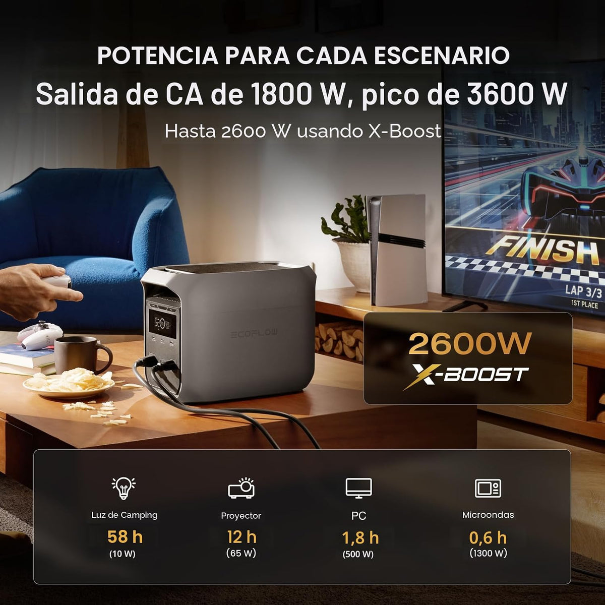 Estación-de-Energía-Portátil-EcoFlow-DELTA-3-Classic-1024-Wh-1800-W-con-Panel-Solar-de-220-W-4
