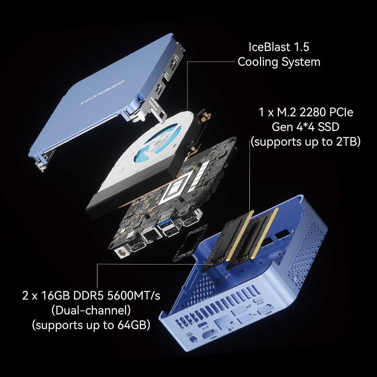 Mini-PC-GEEKOM-AX8-32-GB-RAM-con-AMD-Ryzen-9-8945HS-y-Windows-11-Pro-puertos