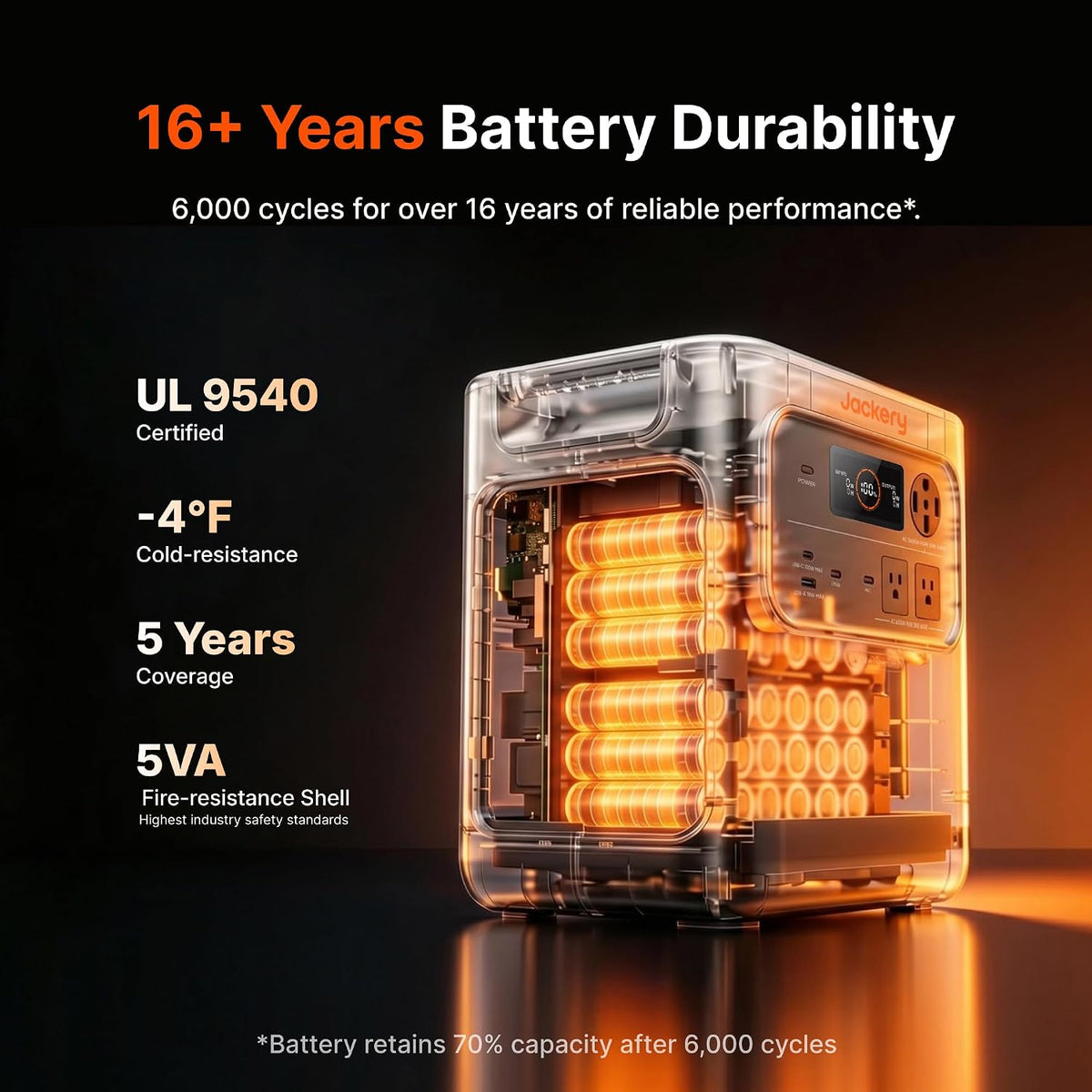 Estacion-de-Energia-Portatil-Jackery-HomePower-4000-W-detalle2