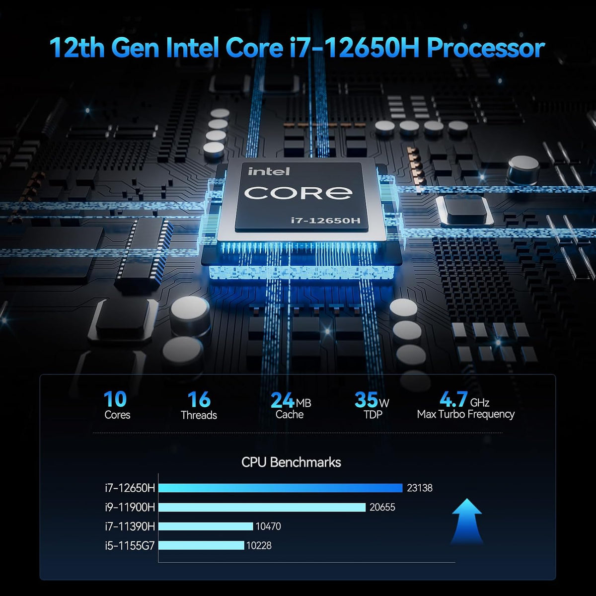 Mini-PC-GEEKOM-GT12-Pro-32-GB-RAM-1-TB-SSD-con-i7-12650H-y-Windows-11-Pro-ejemplo