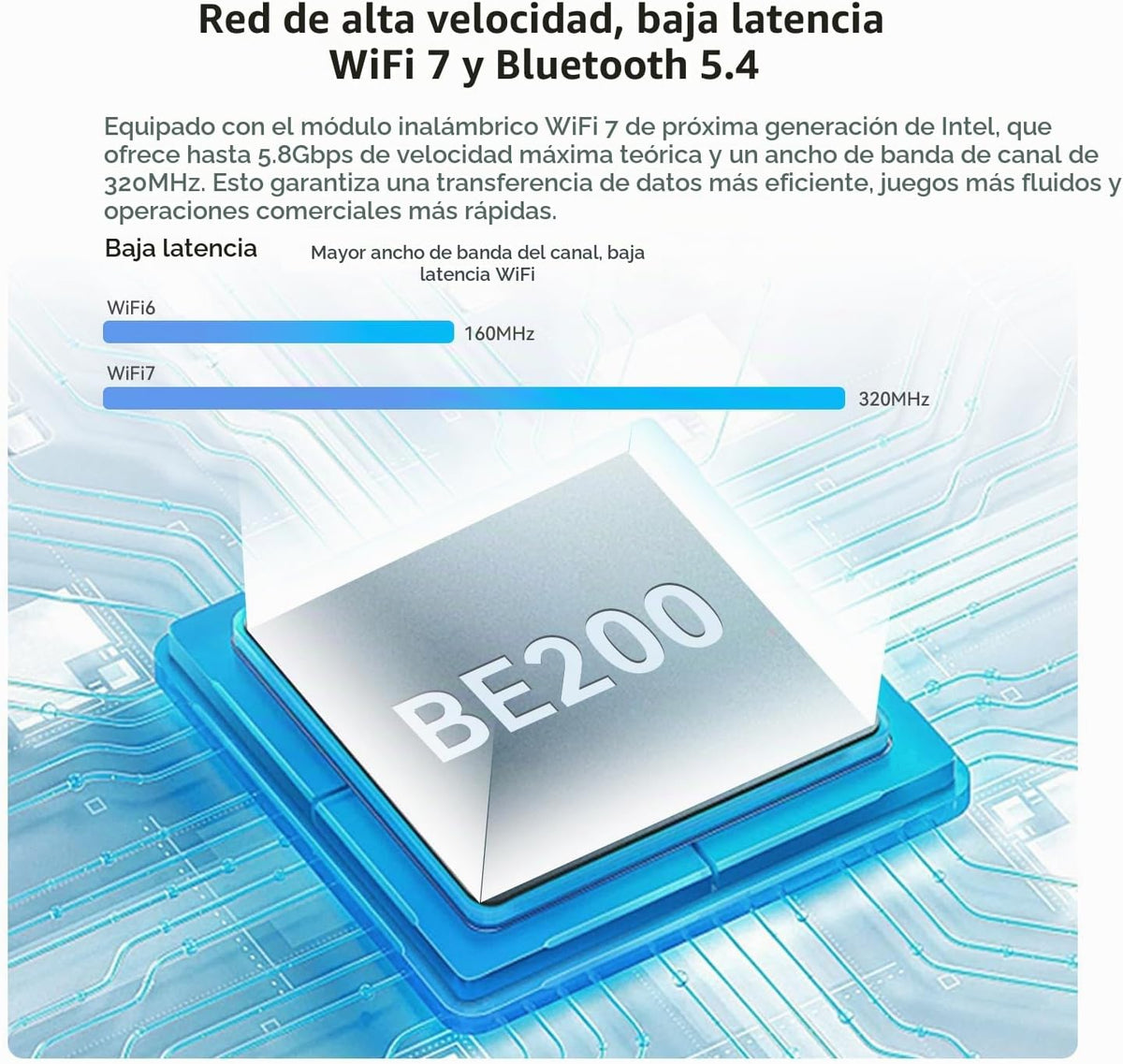 Mini-PC-Beelink-GTi14-64-GB-RAM-1-TB-SSD-con-Intel-Core-Ultra-9-185H-y-Windows-11-Pro-2
