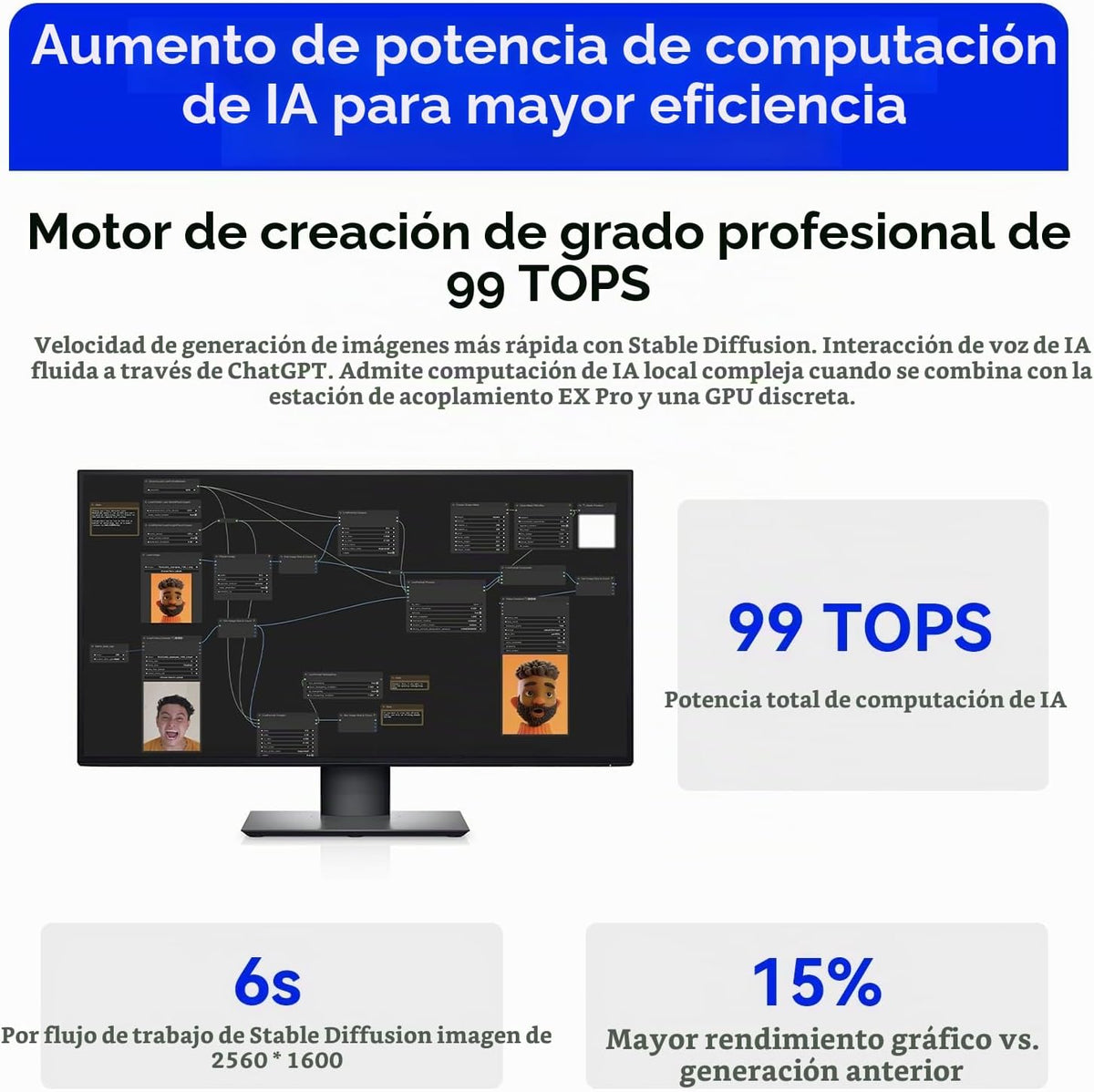 Mini-PC-Beelink-GTi15-64-GB-RAM-1-TB-SSD-con-Intel-Core-Ultra-9-285H-y-Windows-11-Pro-5