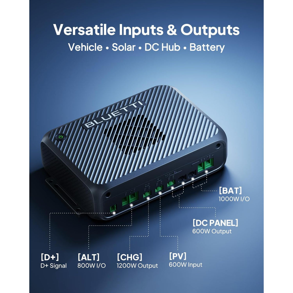 Estación de Energía Portátil BLUETTI AC180, 1152 Wh, 1200 W + Cargador de Alternador 2