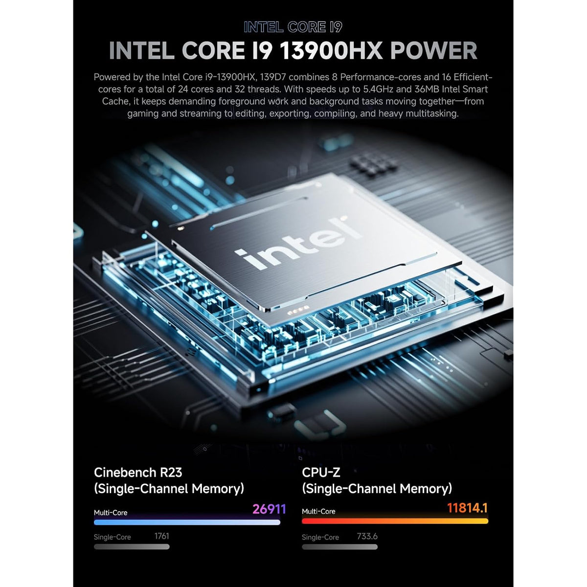 Mini-PC-Minisforum-139D7-32-GB-RAM-1-TB-SSD-con-Intel-Core-i9-13900HX-ejemplo2