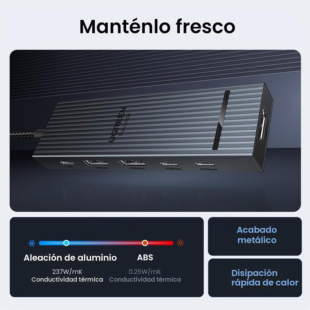 Hub-USB-C-UGREEN-Revodok-Pro-6-en-1-de-10-Gbps-con-HDMI-4K-60-Hz-8