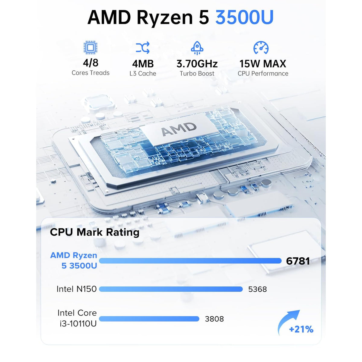 Mini-PC-Acemagic-V1-16-GB-RAM-256-GB-SSD-con-Ryzen-5-3500U-y-Windows-11-ejemplo