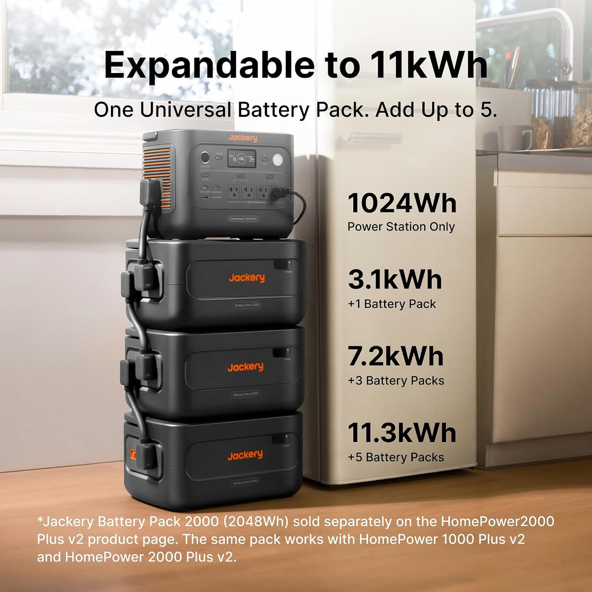 Estacion-de-Energia-Portatil-Jackery-HomePower-1000-Plus-v2-1800-W-detalle2