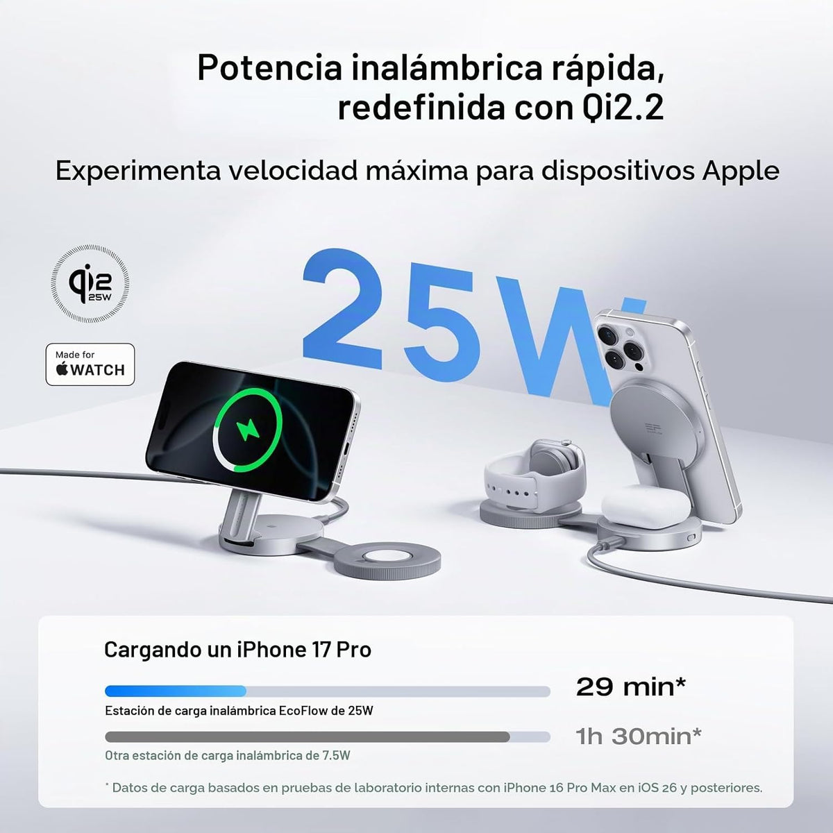 Estación-de-Carga-Inalámbrica-Magnética-EcoFlow-RAPID-Mag-3-en-1-Qi2-2-25-W-Negro-3