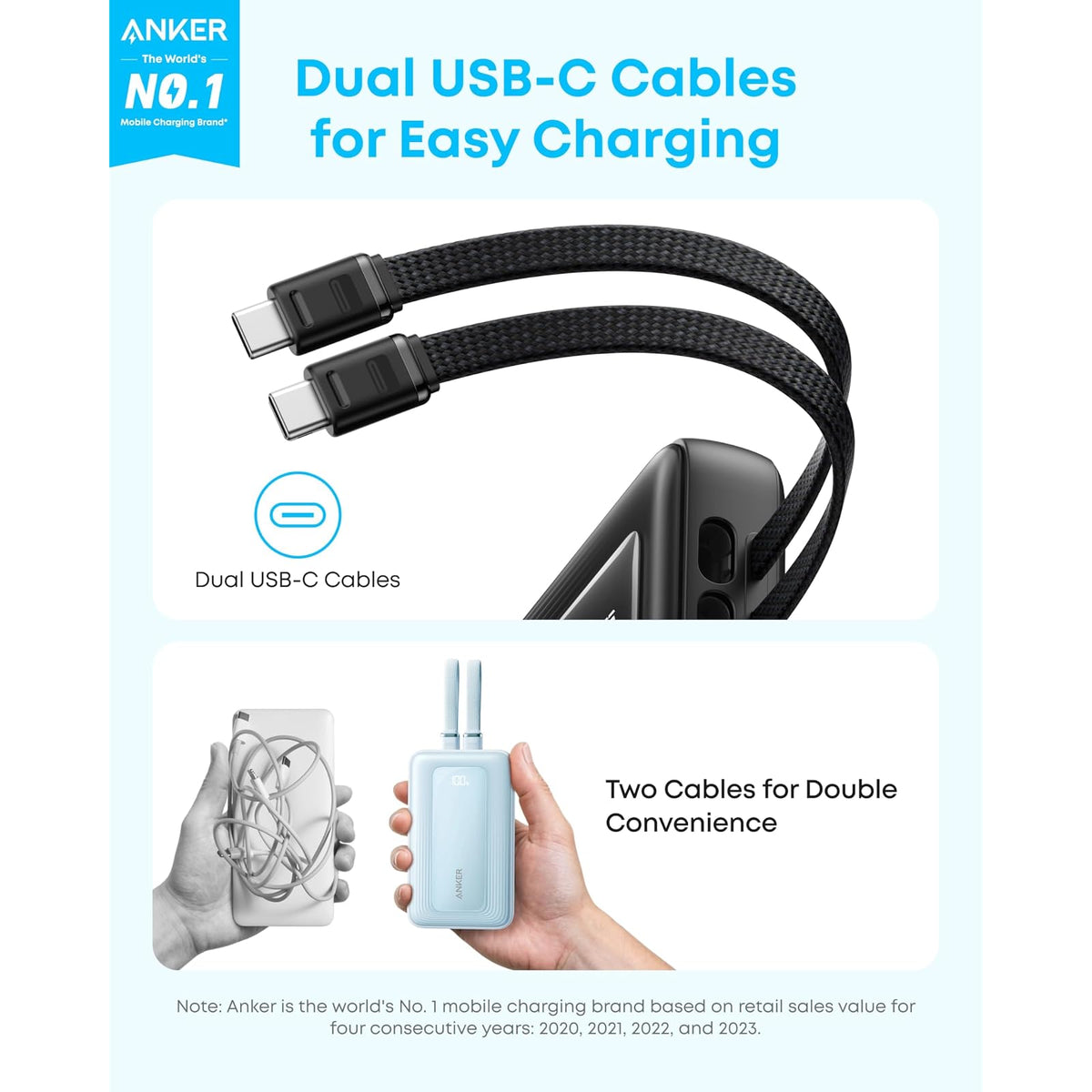 Power Bank Anker Cargador portátil de 20,000mAh 45W,Cables USB-C - vista 2