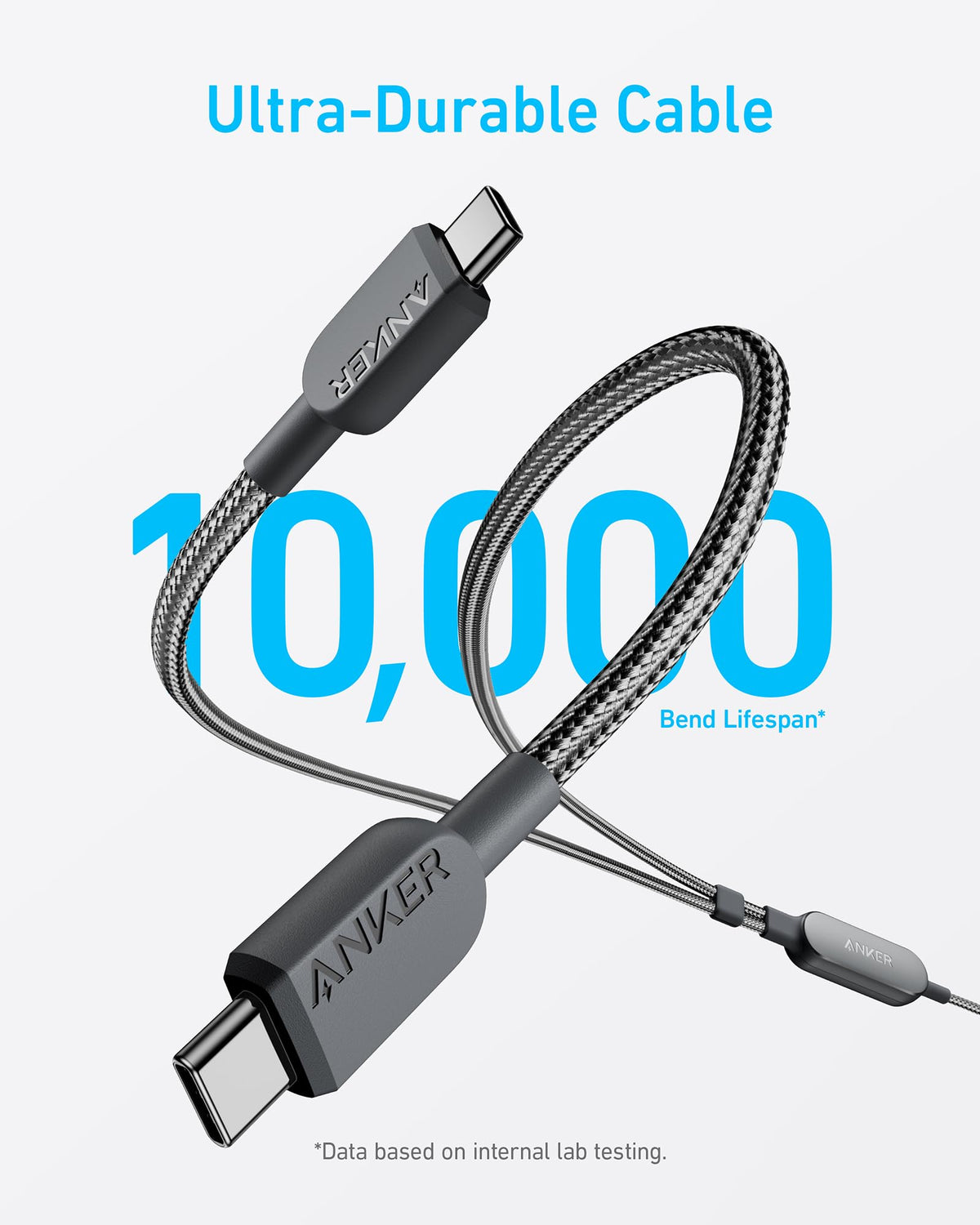 Hub USB-C Anker 4 ft. 2-in-1 USB-C to USB-C Cable 140W