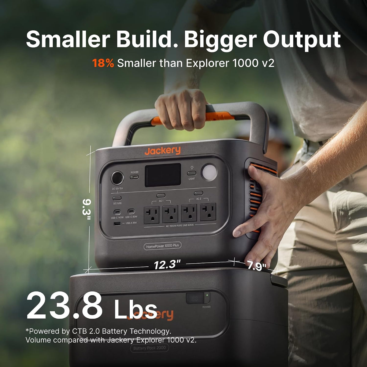 Estacion-de-Energia-Portatil-Jackery-HomePower-1000-Plus-v2-1800-W-Negro-ejemplo