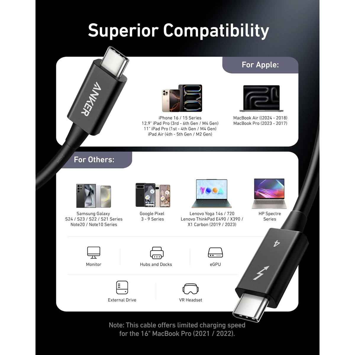 Cable Anker Thunderbolt 4 USB C a USB C (240 W, 2.3 pies) - vista 7
