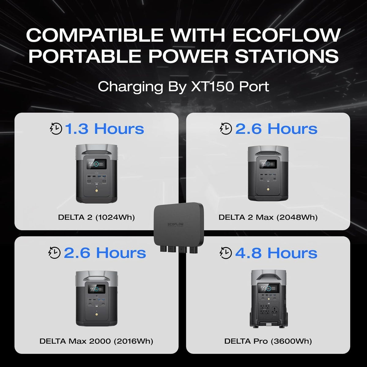 Estación-de-Energía-Portátil-EcoFlow-DELTA-2-Max-2048-Wh-2400-W-con-Cargador-de-Alternador-de-800-W-2
