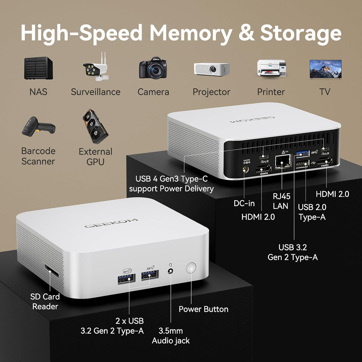 Mini-PC-GEEKOM-A7-16-GB-RAM-1-TB-SSD-con-AMD-Ryzen-5-7535HS-uso