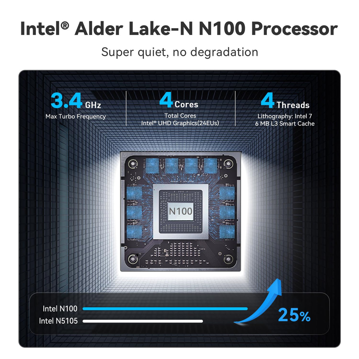 Mini-PC-Beelink-S12-16-GB-RAM-500-GB-SSD-con-Intel-N100-ejemplo2