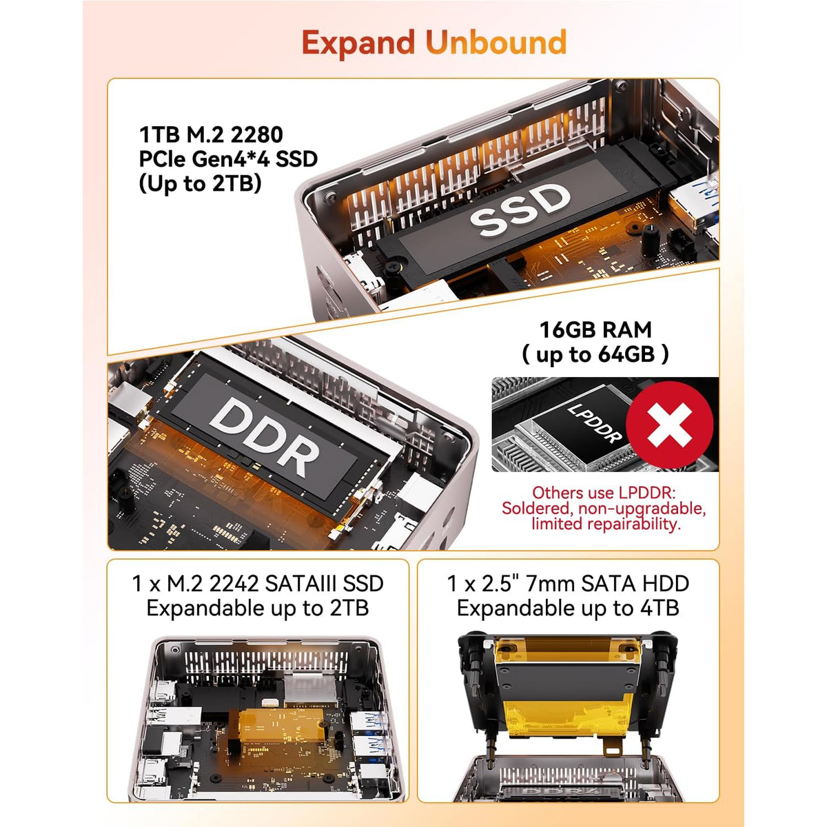 Mini-PC-GEEKOM-A5-16-GB-RAM-1-TB-SSD-con-AMD-Ryzen-5-7430U-detalle