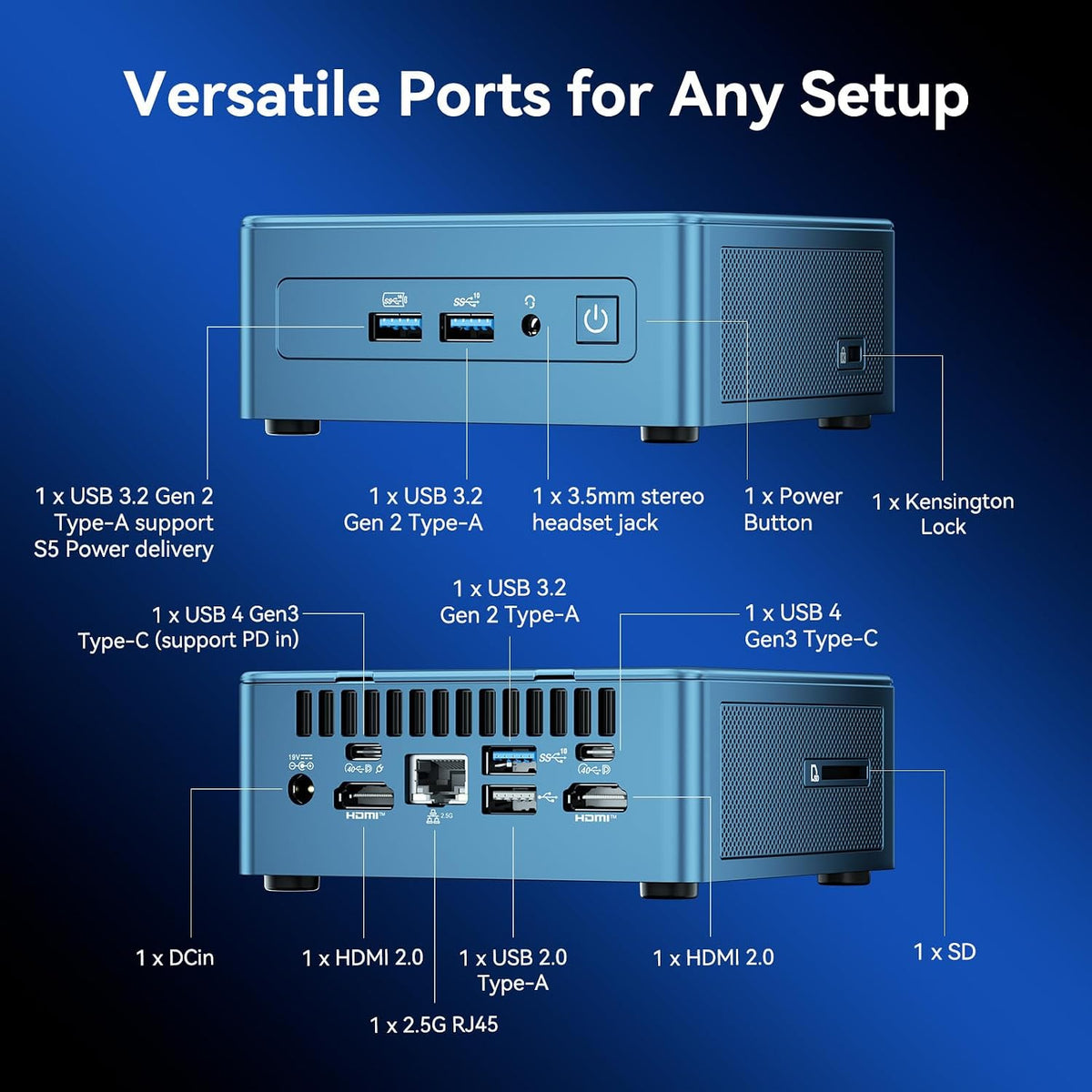 Mini-PC-GEEKOM-IT12-16-GB-RAM-512-GB-SSD-con-Ultra-5-125U-puertos