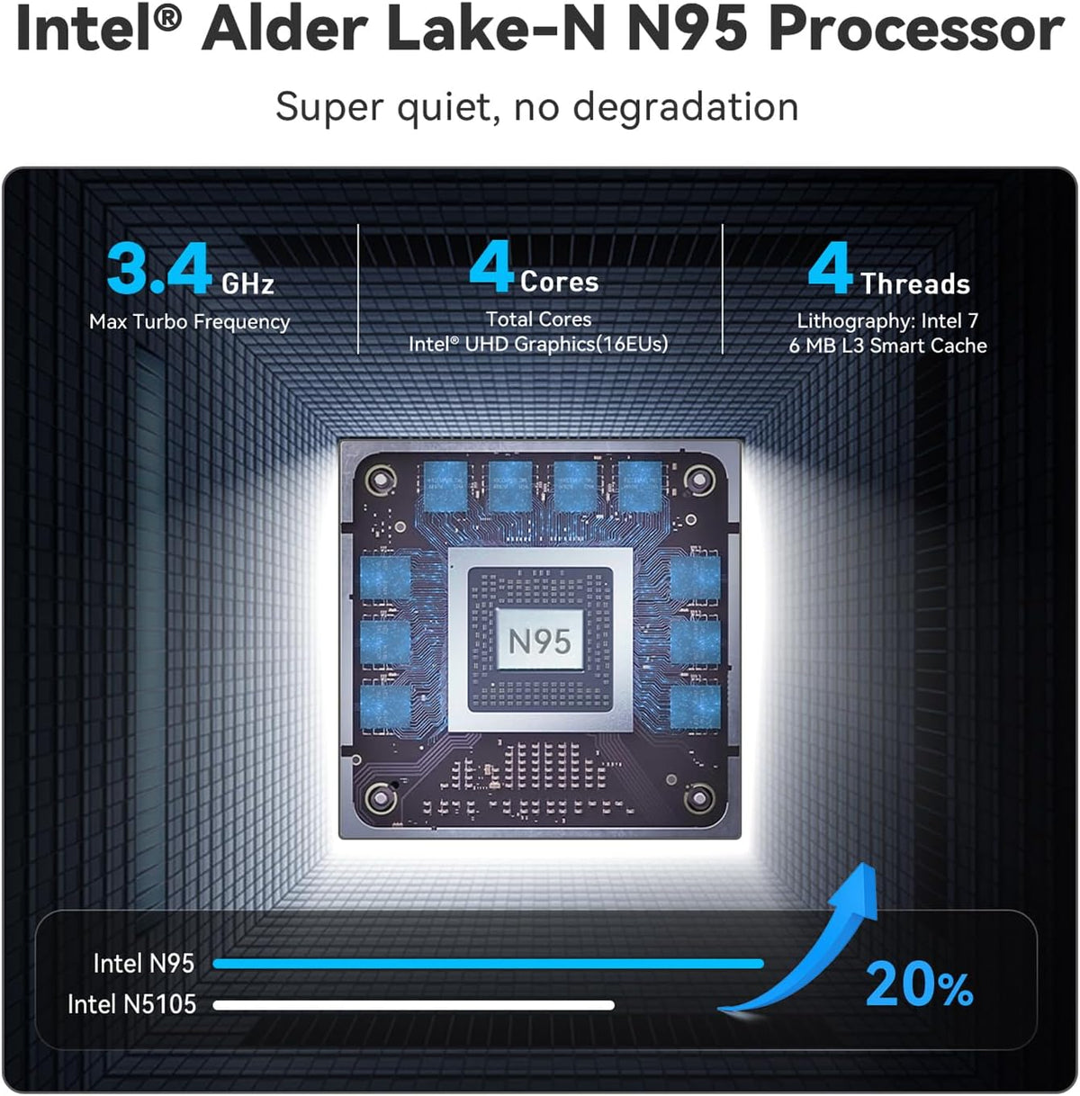 Mini-PC-Beelink-Mini-S12-8-GB-RAM-256-GB-SSD-con-Intel-N95-y-Windows-11-Home-3