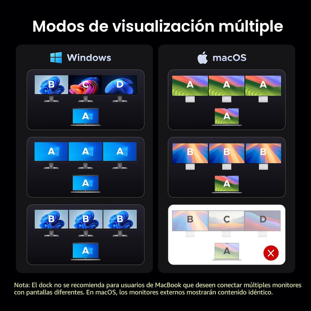 Estación-de-Acoplamiento-UGREEN-USB-C-para-Triple-Monitor-con-2-HDMI-y-DP-6