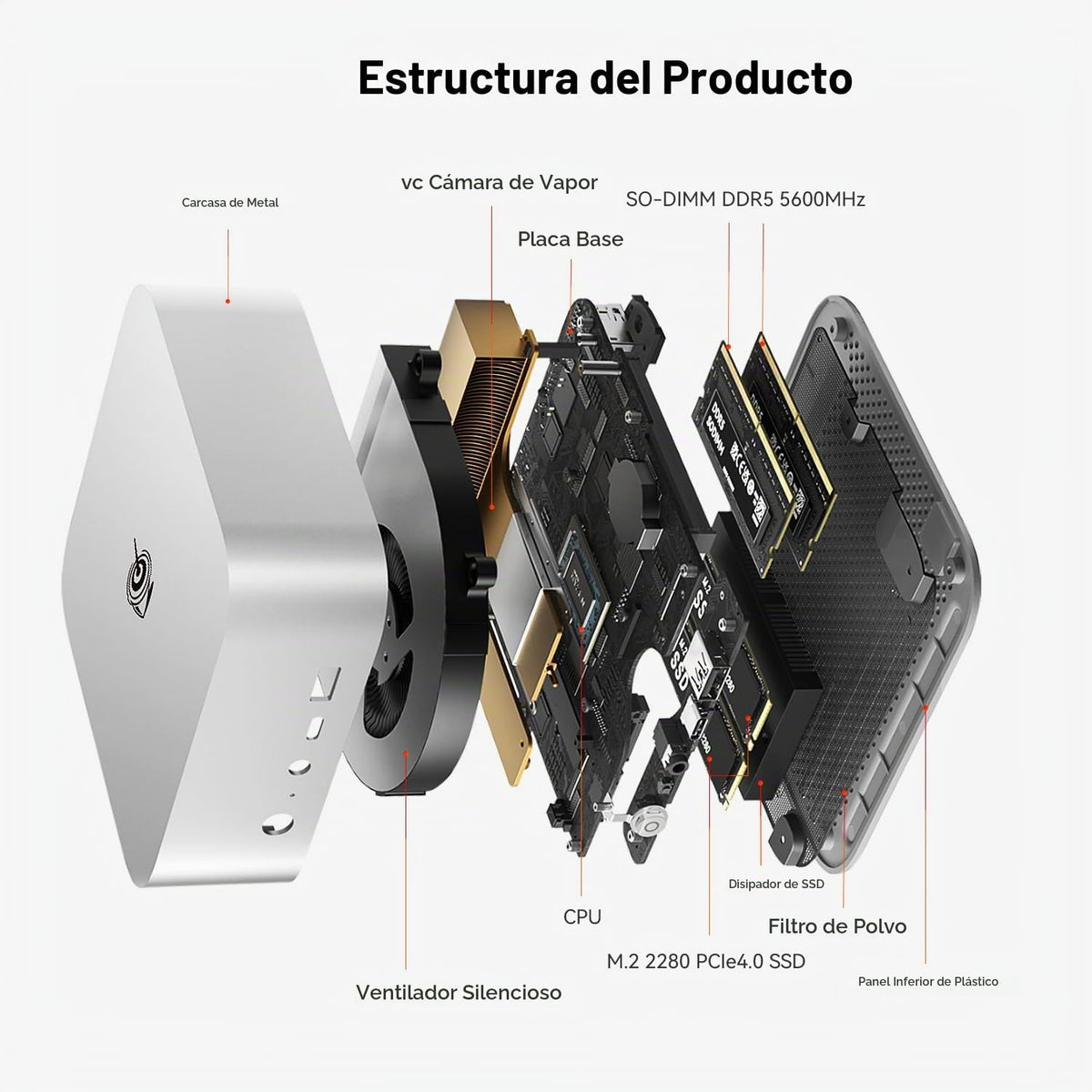 Mini-PC-Beelink-SER8-32-GB-RAM-512-GB-SSD-con-Ryzen-7-8745HS-y-Windows-11-8
