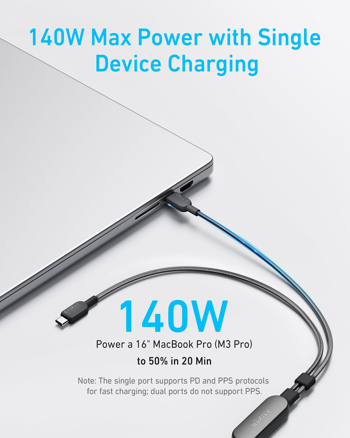 Hub USB-C Anker 4 ft. 2-in-1 USB-C to USB-C Cable 140W