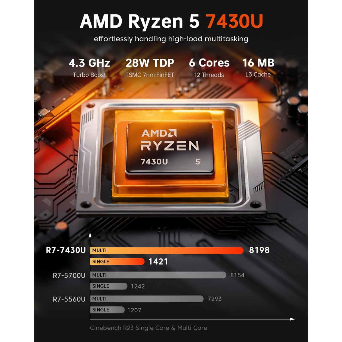Mini-PC-Acemagic-K1-16-GB-RAM-512-GB-SSD-con-AMD-Ryzen-5-7430U-y-Windows-11-Pro-ejemplo2