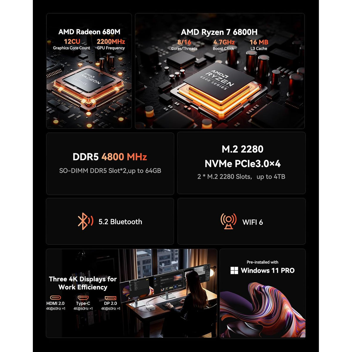 Mini-PC-Acemagic-M1-16-GB-RAM-con-AMD-Ryzen-7-6800H-ejemplo