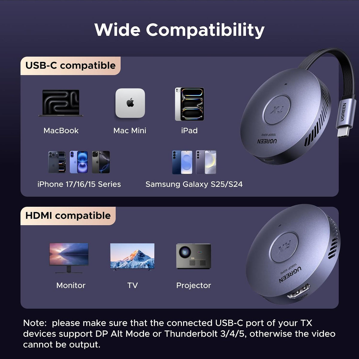 Transmisor-Inalámbrico-Magnético-UGREEN-USB-C-y-Receptor-HDMI-de-50-m-8
