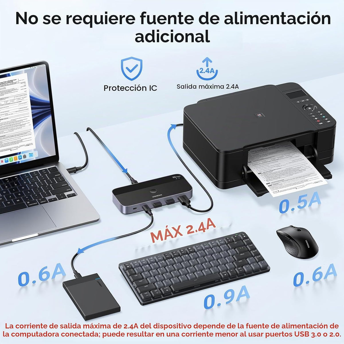 Conmutador-USB-C-UGREEN-para-2-Computadoras-con-4-Puertos-USB-3-2-de-10-Gbps-5