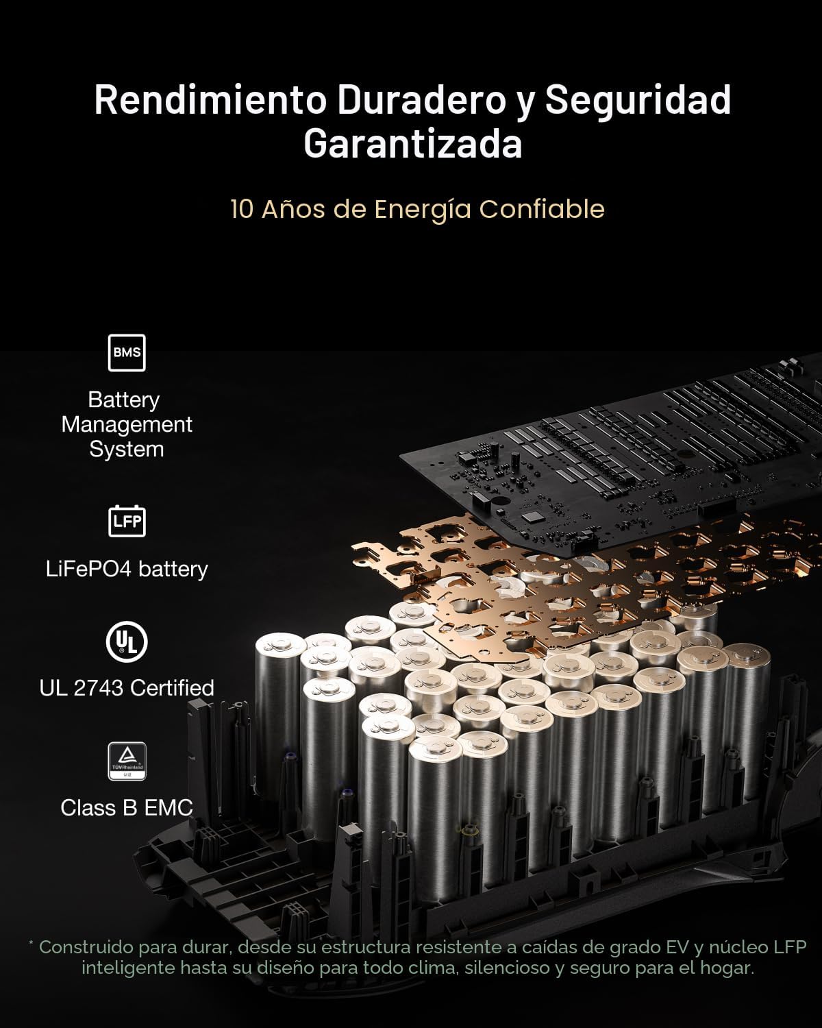 Estación-de-Energía-Portátil-EcoFlow-DELTA-3-Max-2048-Wh-con-Cable-de-Encendedor-a-DC5521-4