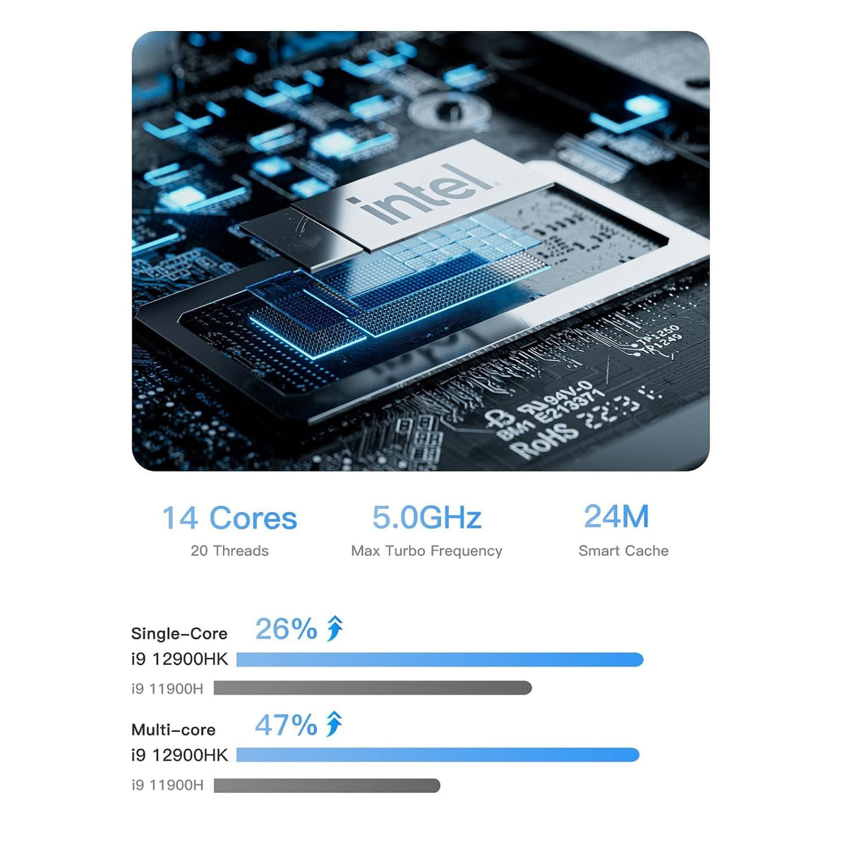 Mini-PC-Minisforum-16-GB-RAM-512-GB-SSD-con-Intel-Core-i9-12900HK-ejemplo