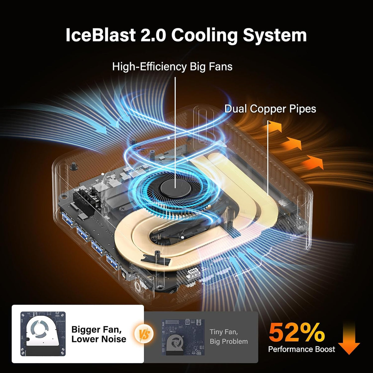 Mini-PC-GEEKOM-A9-Max-32-GB-RAM-2-TB-SSD-con-AMD-Ryzen-AI9-HX370-pantalla