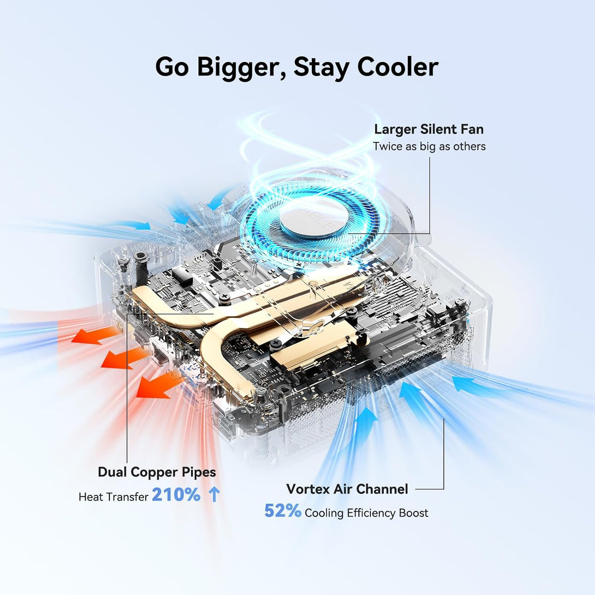 Mini-PC-GEEKOM-Air12-8-GB-RAM-256-GB-SSD-con-Intel-Core-3-7505-detalle