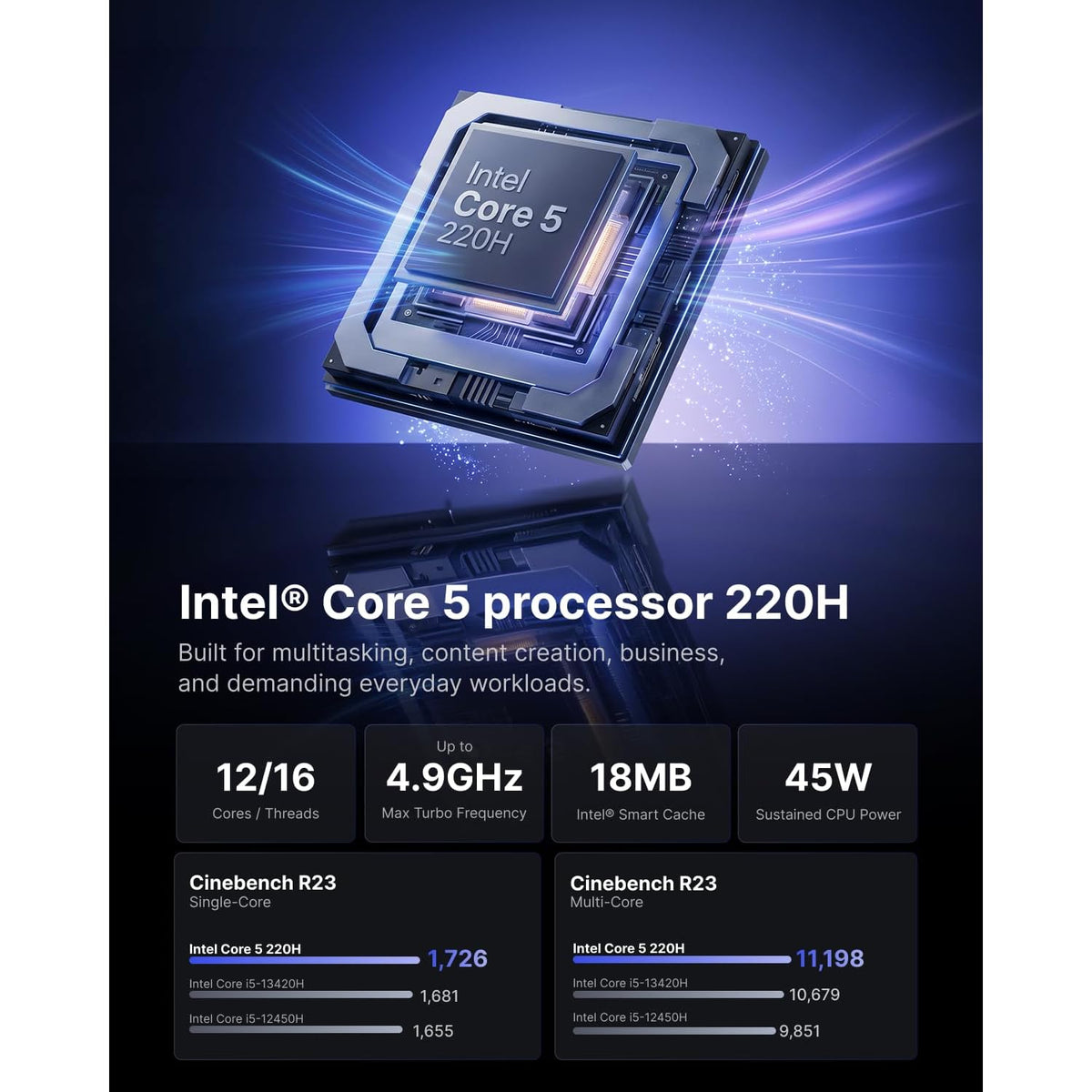Mini-PC-Acemagic-M5-16-GB-RAM-512-GB-SSD-con-Intel-Core-5-220H-y-Windows-11-Pro-ejemplo2