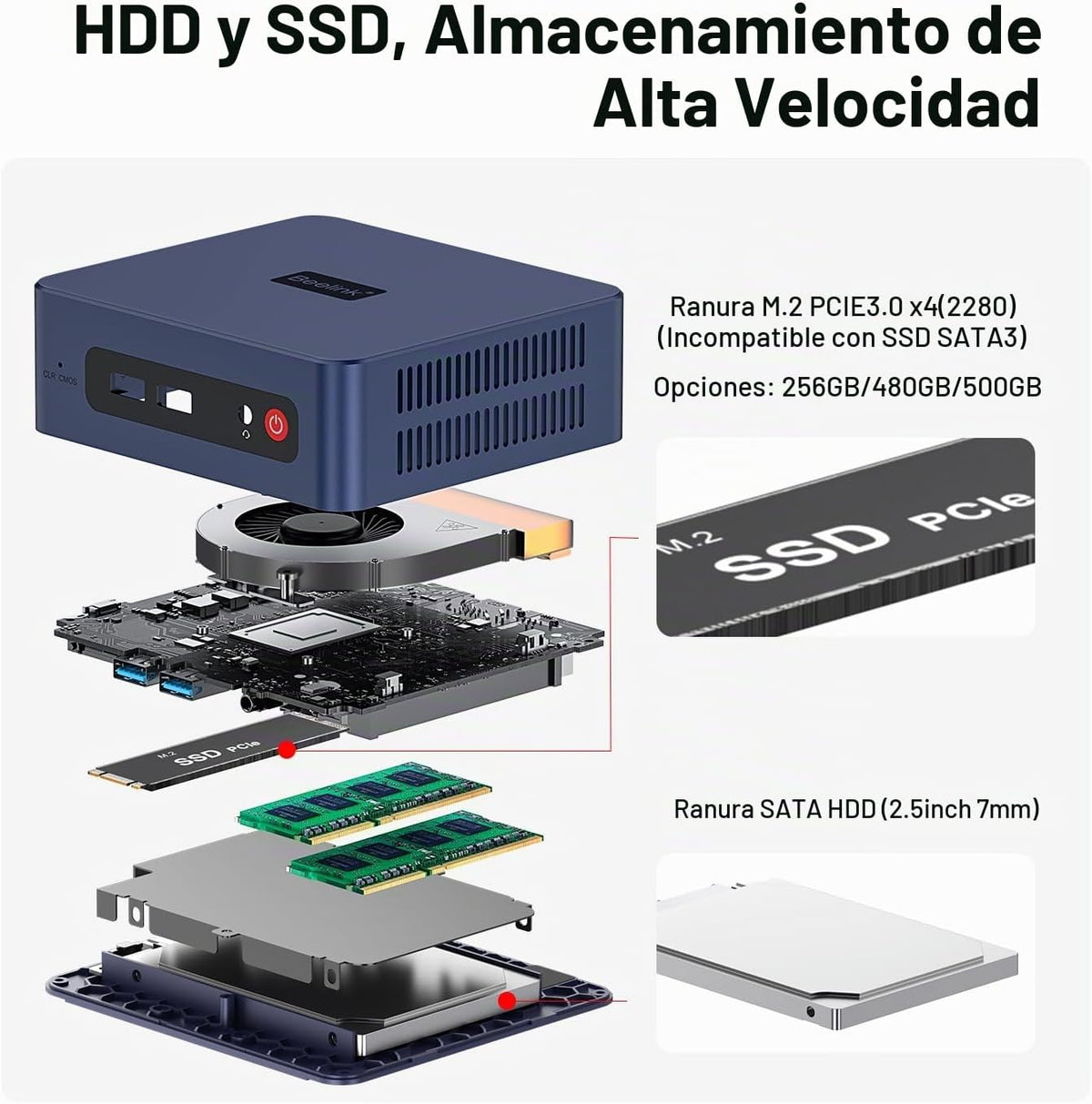 Mini-PC-Beelink-SER5-16-GB-RAM-500-GB-SSD-con-Ryzen-5-5500U-y-Windows-11-Pro-4
