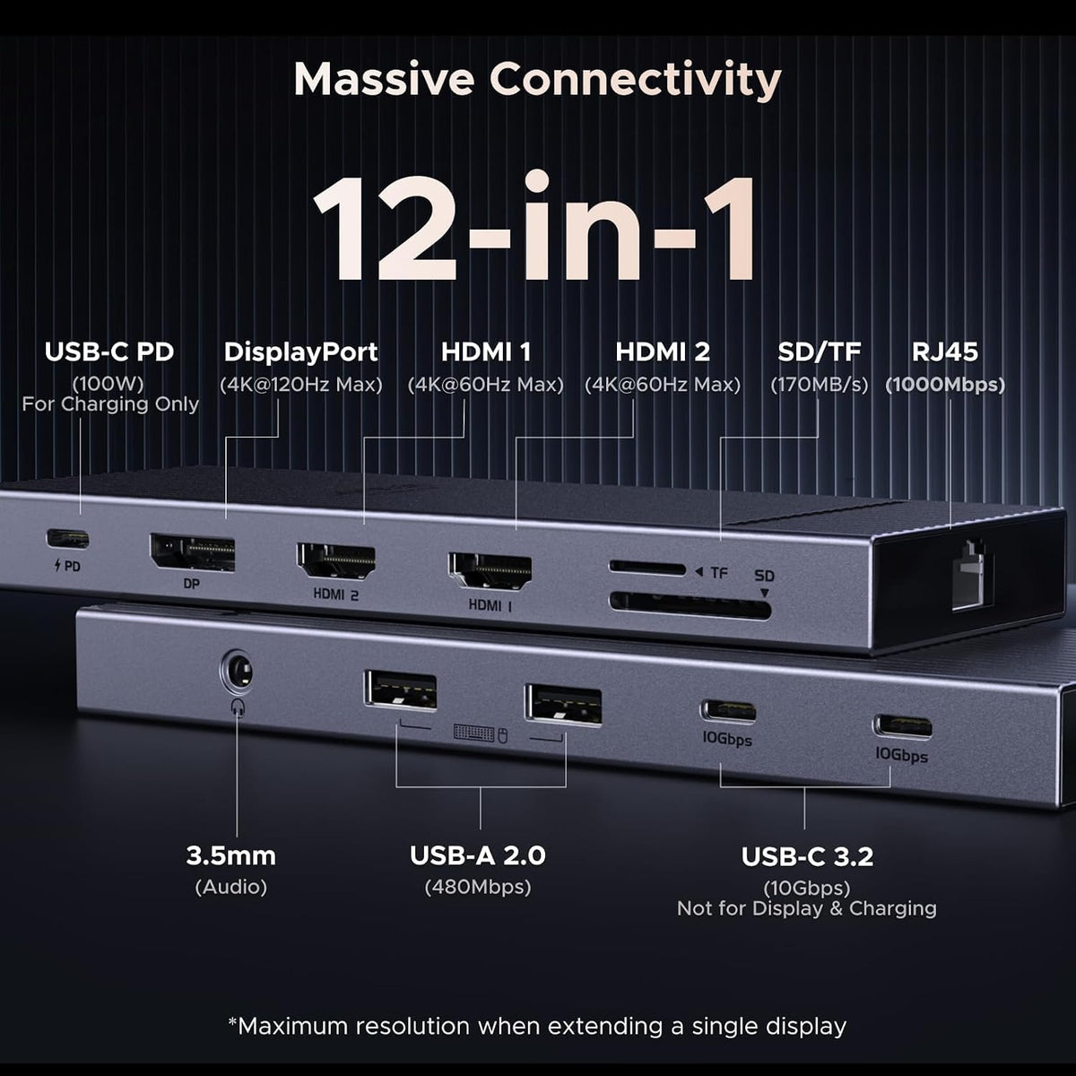 Estación-de-Acoplamiento-UGREEN-USB-C-12-en-1-para-Triple-Monitor-4K-con-2-HDMI-y-DP-2