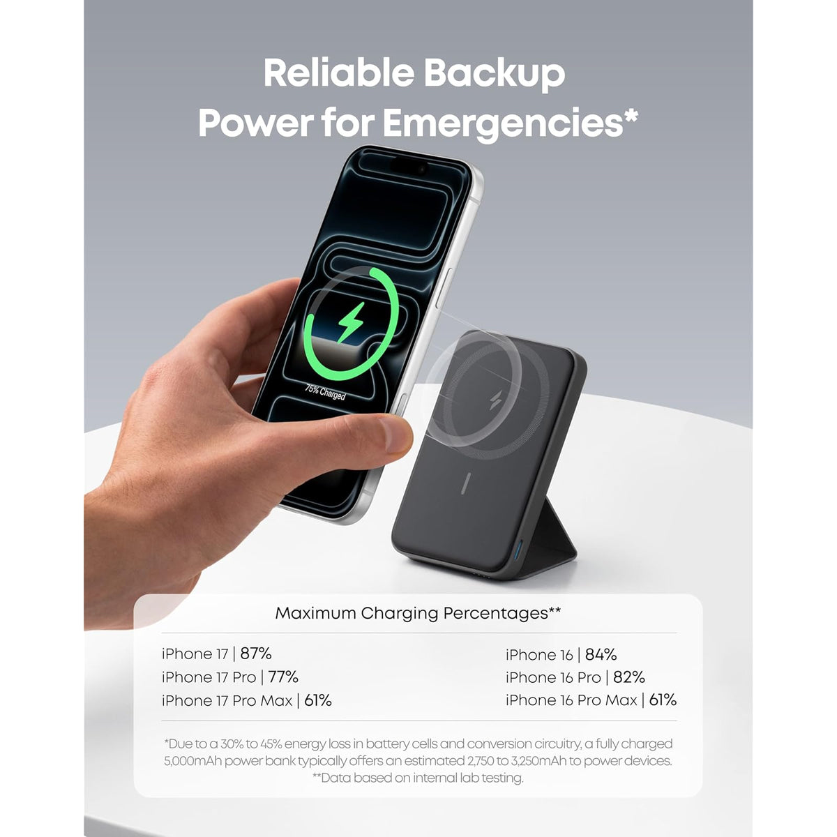 Power Bank Anker 622 banco de energía magnético, cargador portátil inalámbrico - vista 4