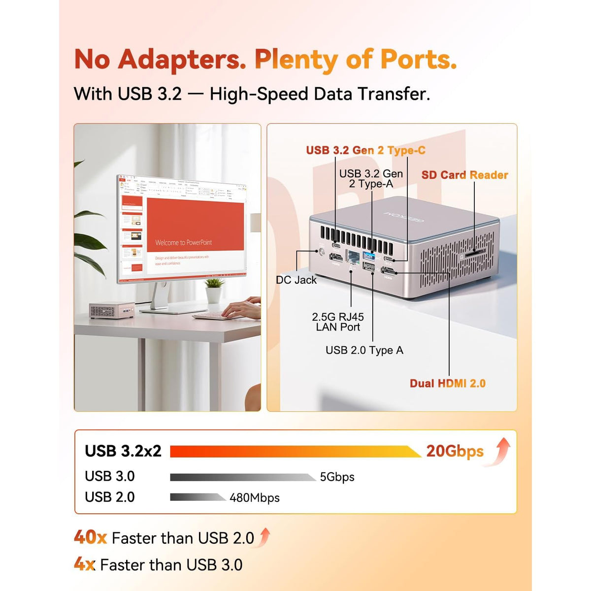 Mini-PC-GEEKOM-A5-16-GB-RAM-1-TB-SSD-con-AMD-Ryzen-5-7430U-puertos