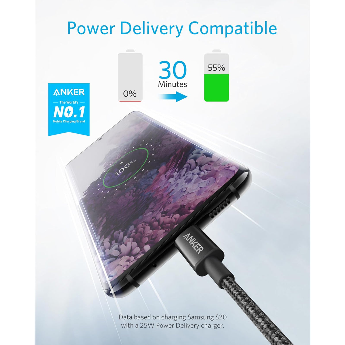 Cable Anker USB C a USB C, cable de carga rápida de 60 W (paquete de 2 - vista 2
