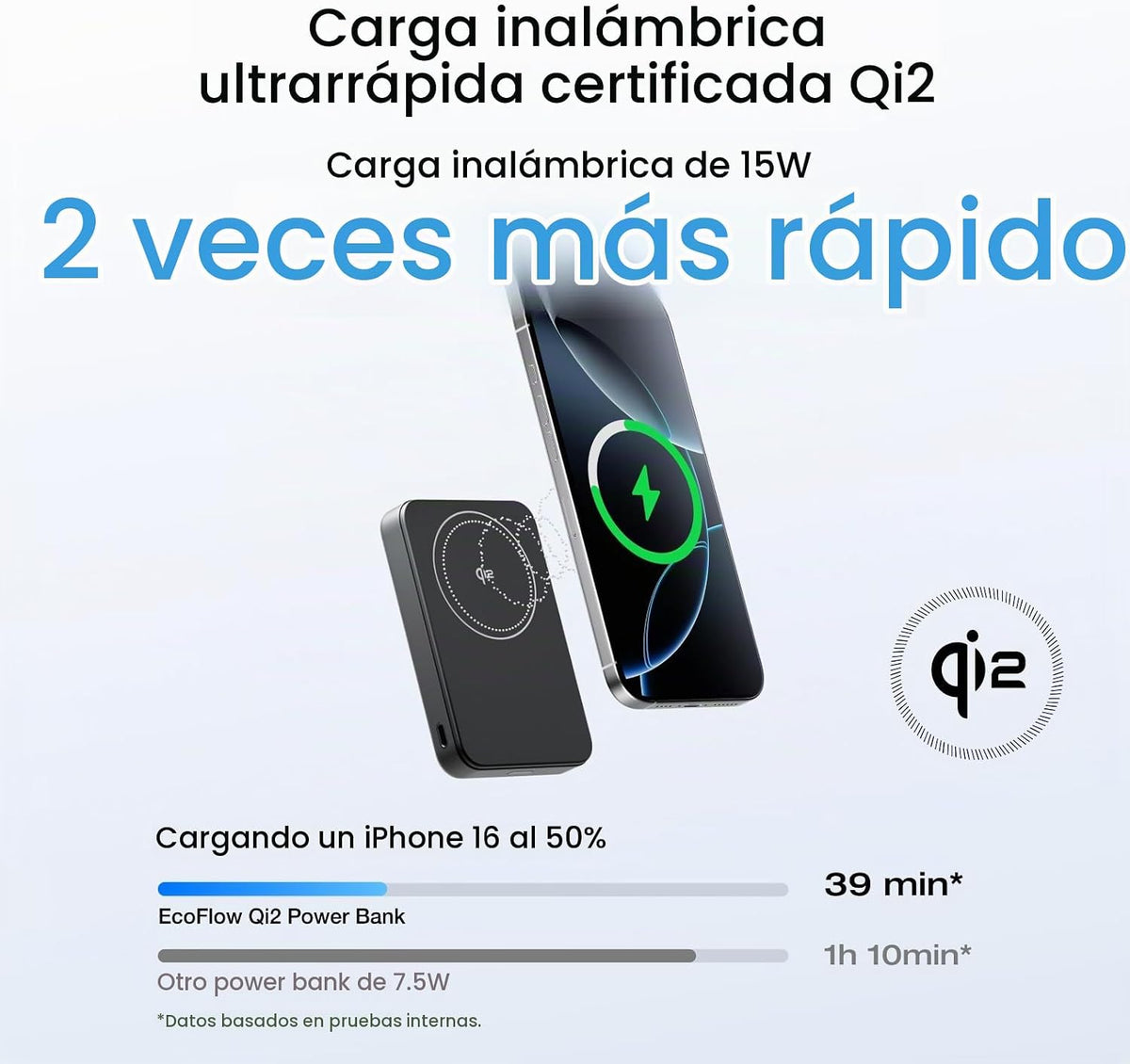Power-Bank-Magnético-EcoFlow-RAPID-Mag-Qi2-15-W-con-Cargador-USB-C-GaN-3