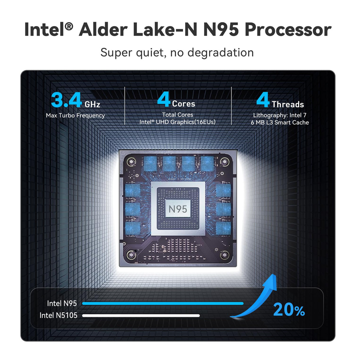 Mini-PC-Beelink-S12-8-GB-RAM-480-GB-SSD-con-Intel-N95-ejemplo2