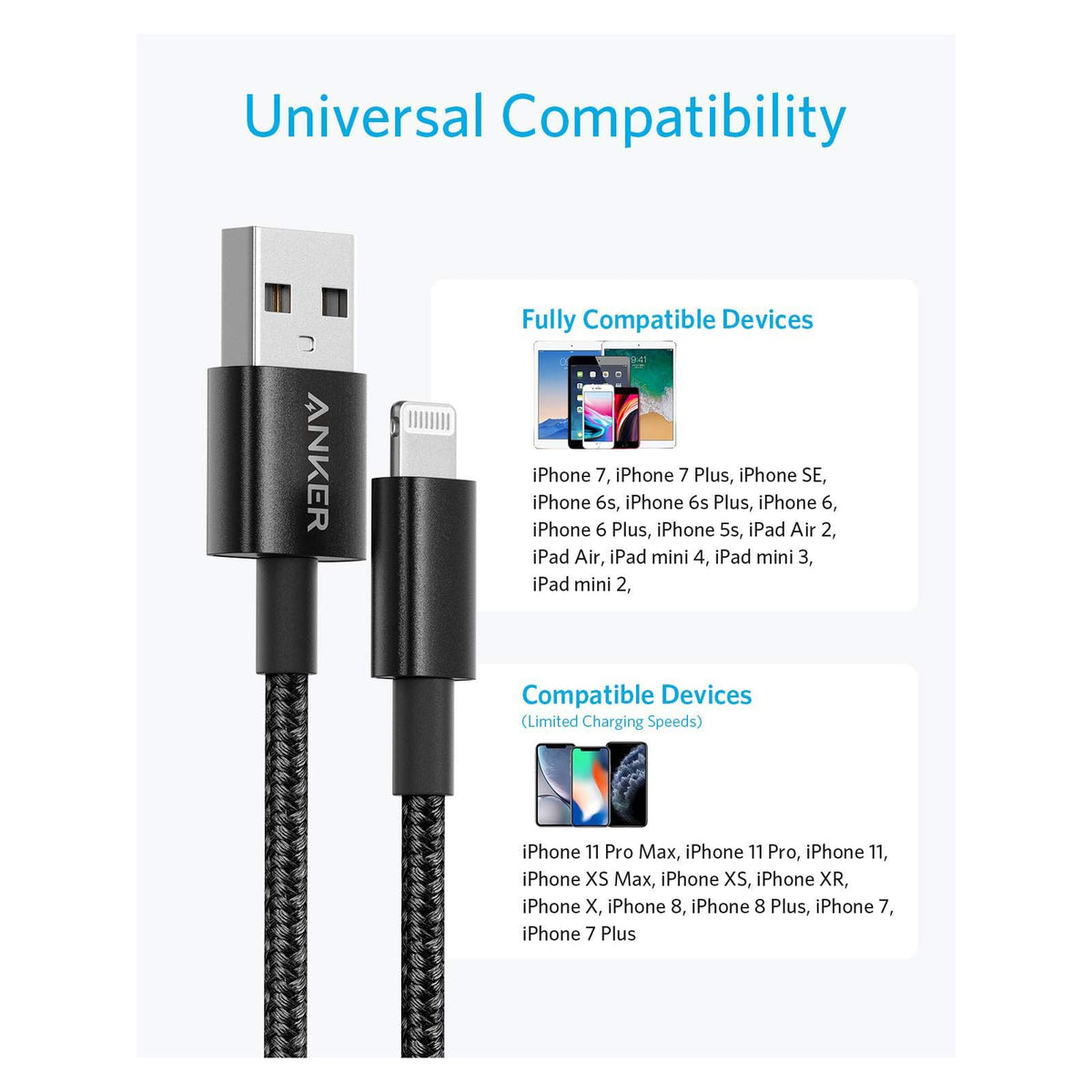 Cable Anker USB A a Lightning, certificado MFi (paquete de 2, 6 pies - vista 5